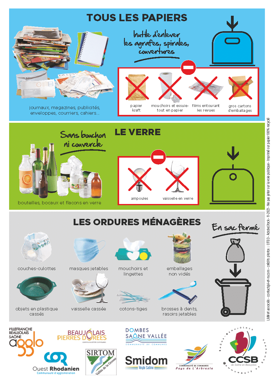 Consignes, Récupération